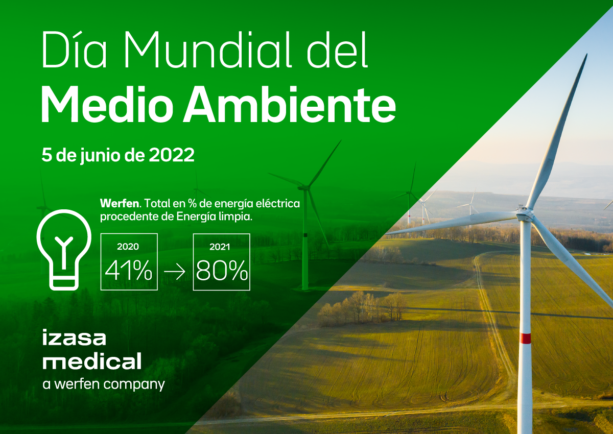 El día Mundial del Medio Ambiente