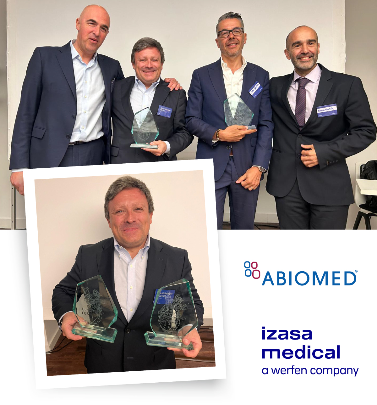 abiomed-premios